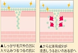 �u���ɖь��͌��Ⴄ�قǂ��ꂢ�Ȕ��ɂȂ�c����